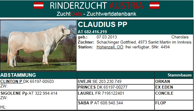 Claudius ZAR